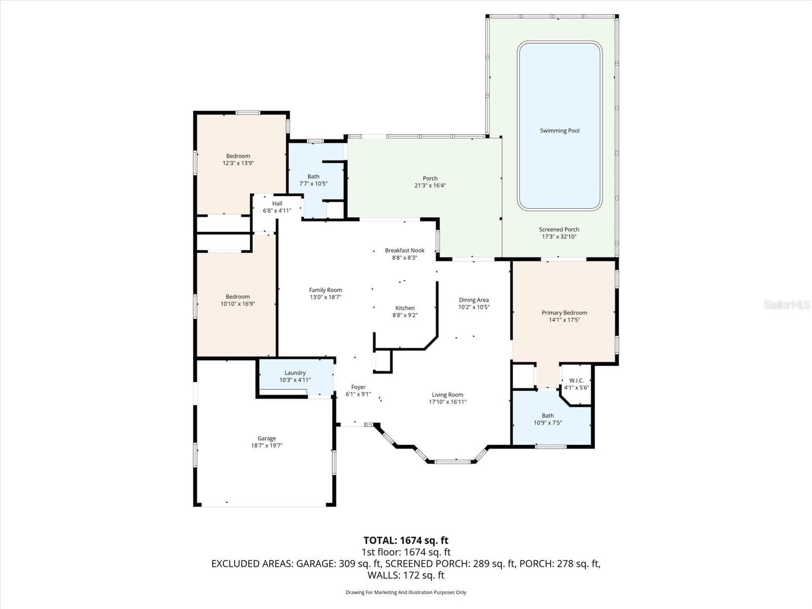 1503 Overland Dr, FL