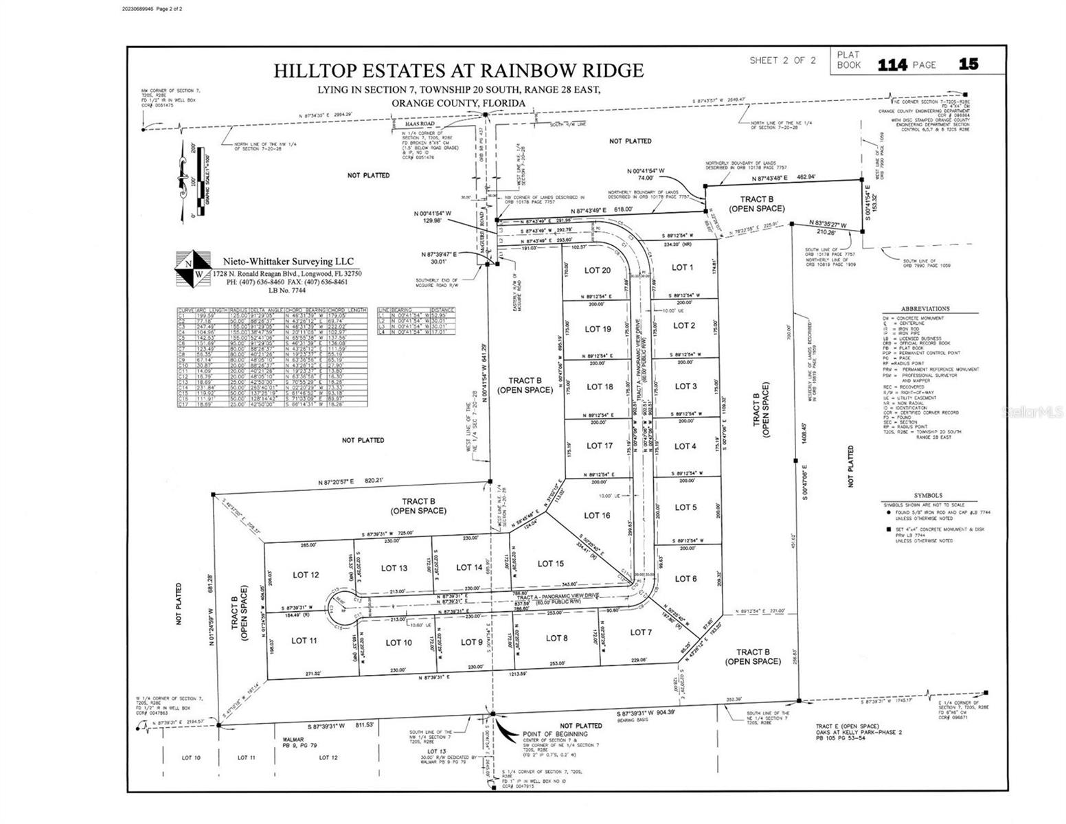 5536 Panoramic View Drive, FL