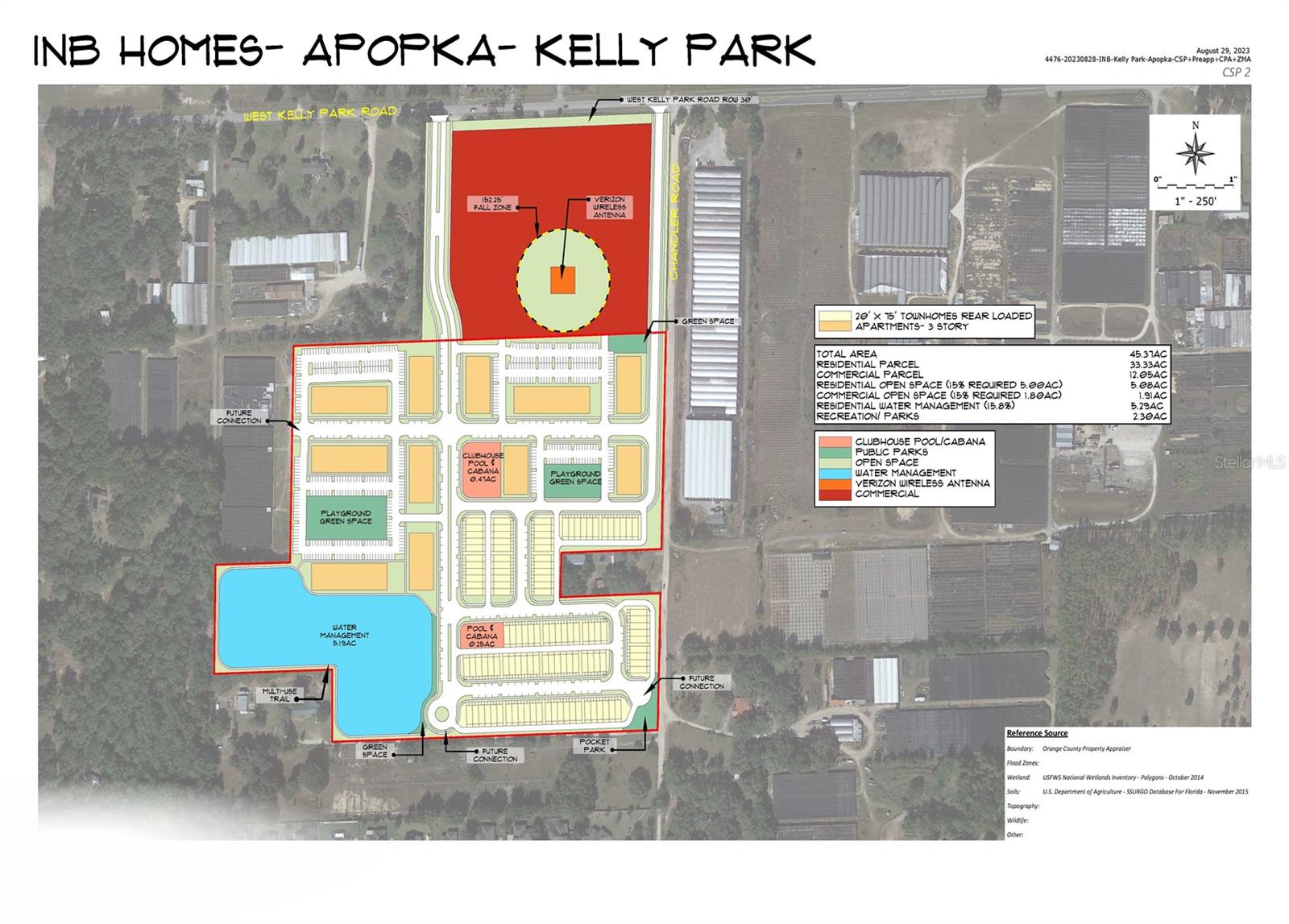 2584 W Kelly Park Rd, FL