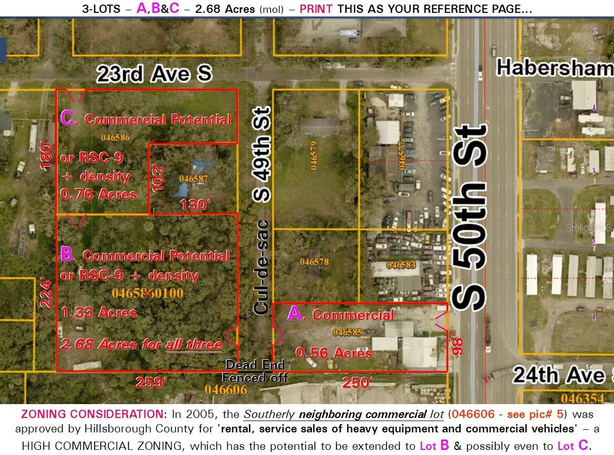 2319 50th Street, FL