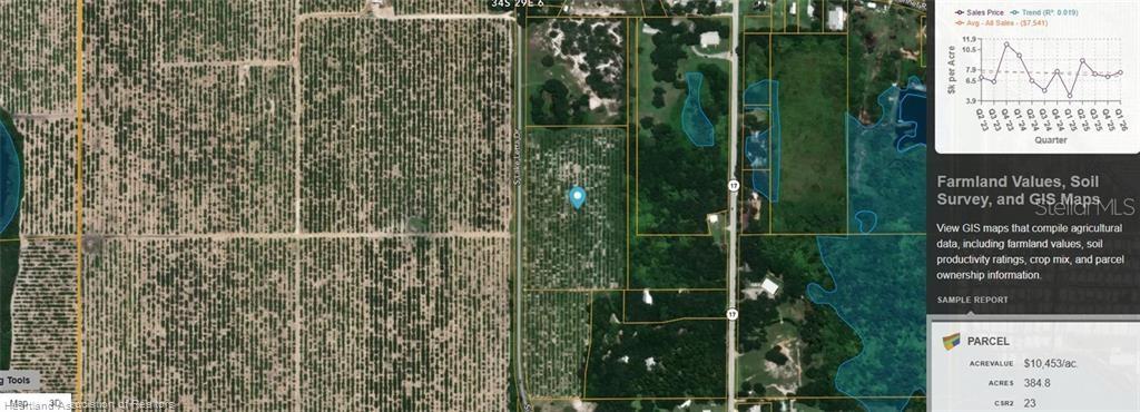 2681 S Lake Letta Dr, FL