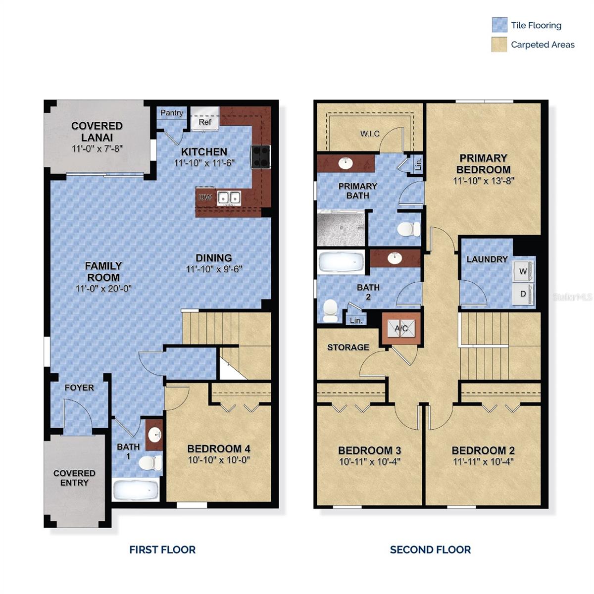 1438 Acorn Meadow Loop, FL