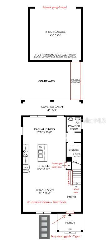 2524 Long Pine Avenue, FL